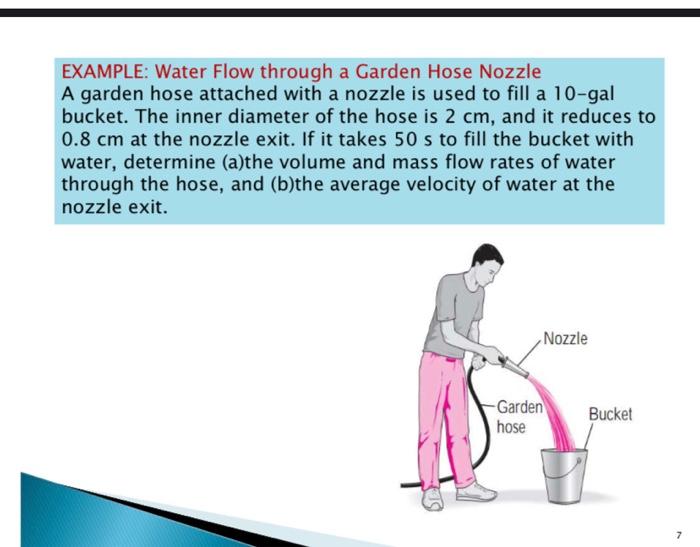 garden hose flow rate measurement bucket test