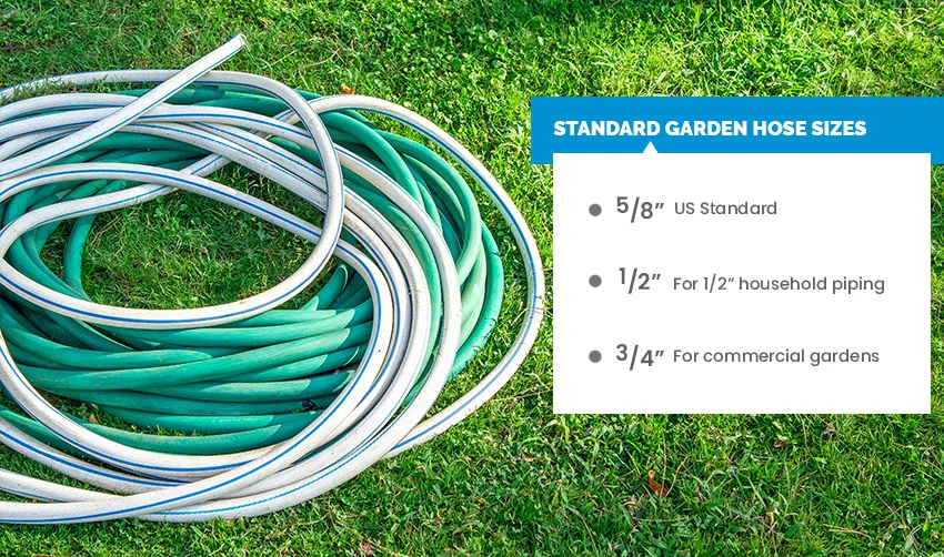 how to choose the right diameter garden hose 1/2 vs 5/8 vs 3/4