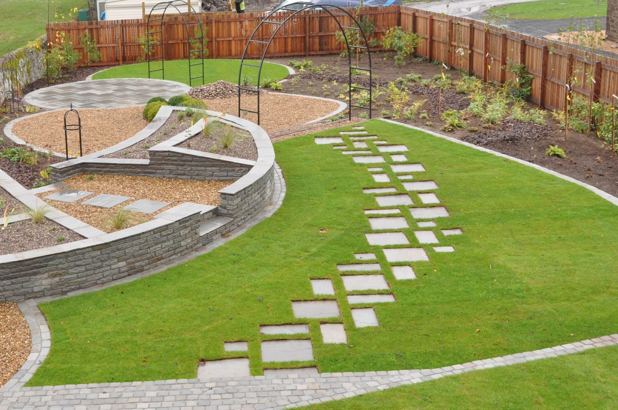 how to level uneven stepping stones in lawn