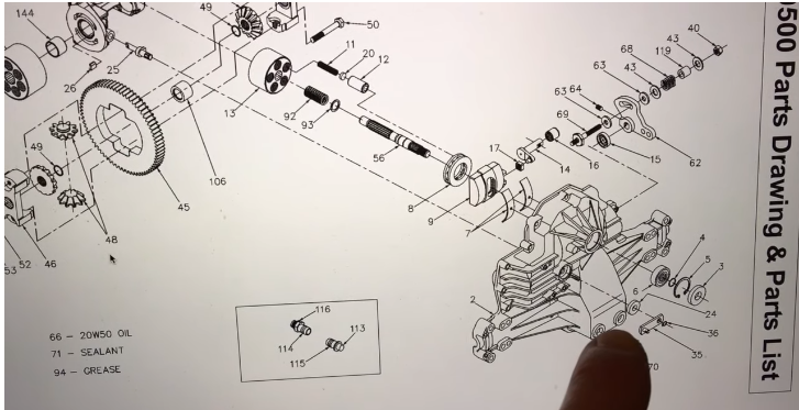 Hydrostatic control linkage