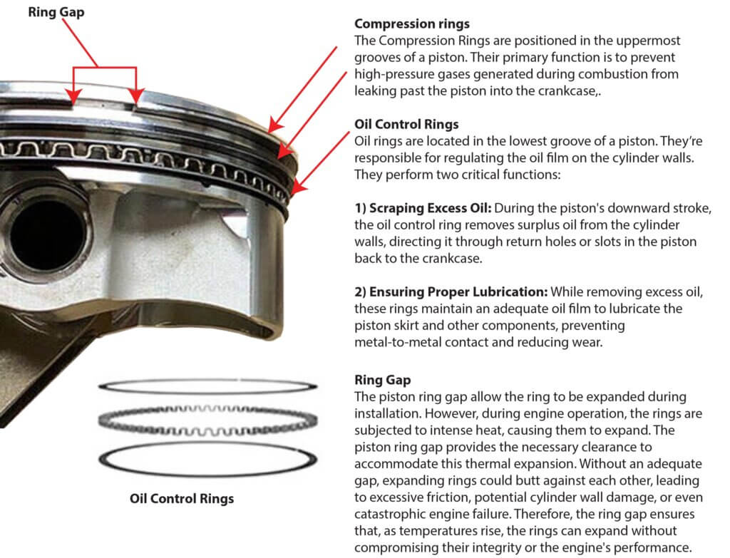 lawn mower engine blow-by and oil oxidation causes