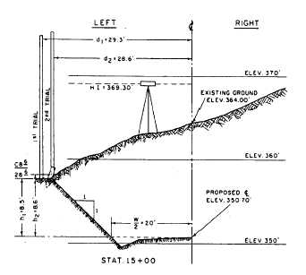 How to Measure Lawn Slope Before Buying a Mower